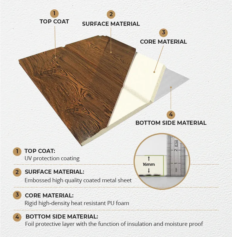 Insulated Metal Siding Panel- Ancient Wood